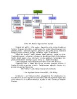 Diplomdarbs 'Tirdzniecības uzņēmuma darbības pilnveidošana', 12.