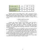 Diplomdarbs 'Tirdzniecības uzņēmuma darbības pilnveidošana', 17.