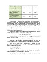 Diplomdarbs 'Tirdzniecības uzņēmuma darbības pilnveidošana', 19.