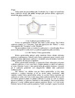 Diplomdarbs 'Tirdzniecības uzņēmuma darbības pilnveidošana', 23.