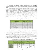 Diplomdarbs 'Tirdzniecības uzņēmuma darbības pilnveidošana', 33.