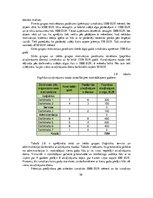 Diplomdarbs 'Tirdzniecības uzņēmuma darbības pilnveidošana', 36.