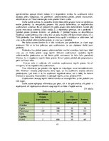 Diplomdarbs 'Tirdzniecības uzņēmuma darbības pilnveidošana', 43.