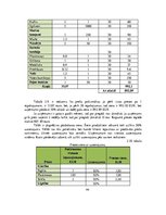 Diplomdarbs 'Tirdzniecības uzņēmuma darbības pilnveidošana', 44.