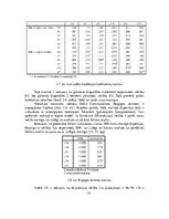 Diplomdarbs 'Tirdzniecības uzņēmuma darbības pilnveidošana', 53.