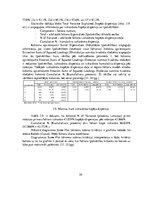 Diplomdarbs 'Tirdzniecības uzņēmuma darbības pilnveidošana', 54.