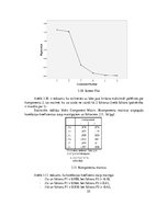 Diplomdarbs 'Tirdzniecības uzņēmuma darbības pilnveidošana', 55.