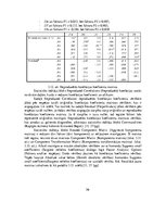 Diplomdarbs 'Tirdzniecības uzņēmuma darbības pilnveidošana', 56.