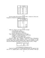 Diplomdarbs 'Tirdzniecības uzņēmuma darbības pilnveidošana', 57.