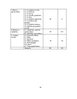 Diplomdarbs 'Tirdzniecības uzņēmuma darbības pilnveidošana', 65.
