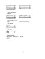 Diplomdarbs 'Tirdzniecības uzņēmuma darbības pilnveidošana', 67.