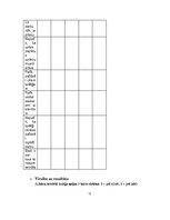 Diplomdarbs 'Tirdzniecības uzņēmuma darbības pilnveidošana', 71.