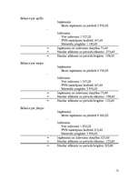 Konspekts 'Apgrozāmo līdzekļu nozīme uzņēmējdarbībā', 12.