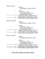 Konspekts 'Apgrozāmo līdzekļu nozīme uzņēmējdarbībā', 14.