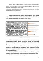 Diplomdarbs 'Pedagoga profesionālā karjera izglītības iestādē', 27.