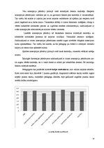 Diplomdarbs 'Pedagoga profesionālā karjera izglītības iestādē', 29.