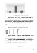 Diplomdarbs 'Pedagoga profesionālā karjera izglītības iestādē', 38.