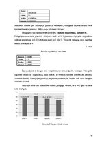 Diplomdarbs 'Pedagoga profesionālā karjera izglītības iestādē', 39.