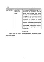 Paraugs 'Aprūpes plāns', 3.