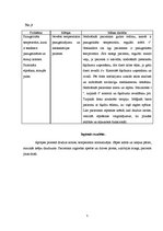 Paraugs 'Aprūpes plāns', 4.