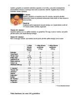 Referāts 'Citrusaugļi', 18.