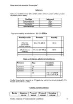 Biznesa plāns 'Avīze "Pasta Balodis"', 14.