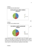 Referāts 'Reklāmas veidošanas metodika', 15.