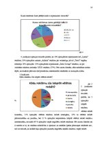 Referāts 'Reklāmas veidošanas metodika', 16.