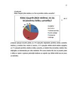 Referāts 'Reklāmas veidošanas metodika', 17.