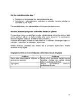 Biznesa plāns 'Peintbola spēļu zāle "Ķiverīte"', 10.