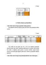 Paraugs 'Kravas un kravu apstrāde', 8.