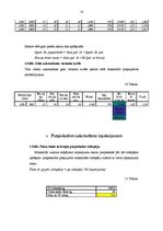 Paraugs 'Kravas un kravu apstrāde', 10.