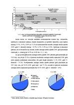 Diplomdarbs 'A/S "Parex banka" kredītpolitika', 16.