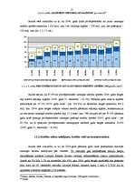 Diplomdarbs 'A/S "Parex banka" kredītpolitika', 17.