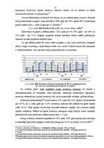 Diplomdarbs 'A/S "Parex banka" kredītpolitika', 27.