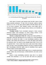 Diplomdarbs 'A/S "Parex banka" kredītpolitika', 28.
