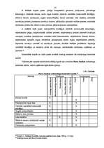 Diplomdarbs 'A/S "Parex banka" kredītpolitika', 30.