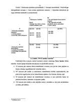 Diplomdarbs 'A/S "Parex banka" kredītpolitika', 32.