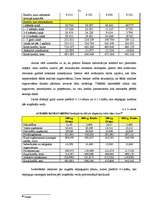 Diplomdarbs 'A/S "Parex banka" kredītpolitika', 53.