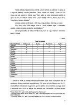 Referāts 'Augļu, dārzeņu biezsulas: uzturvērtība, ražošanas principi, sortiments', 9.