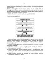 Referāts 'Finanšu plānošana', 6.