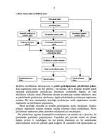 Referāts 'Finanšu plānošana', 8.