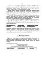 Referāts 'Finanšu plānošana', 10.