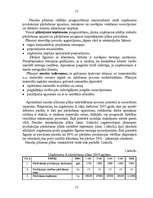 Referāts 'Finanšu plānošana', 13.