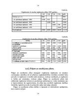 Referāts 'Finanšu plānošana', 14.