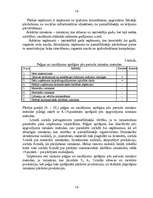 Referāts 'Finanšu plānošana', 16.