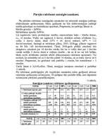 Referāts 'Finanšu plānošana', 23.