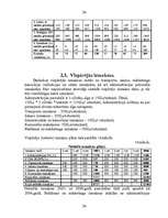 Referāts 'Finanšu plānošana', 24.