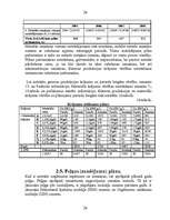 Referāts 'Finanšu plānošana', 26.