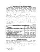 Referāts 'Finanšu plānošana', 27.